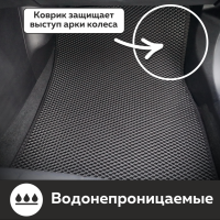 Автомобильные коврики EVA на BAIC U5 Plus (2021->)