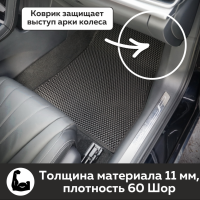 Автомобильные коврики EVA на Hongqi H5 II (2022->)